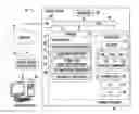 Fig. 01 - System and method for incrementally updating a reordering model for a statistical machine translation system