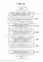 Fig. 14 - Image conversion and method for converting text in an image into a targeted language