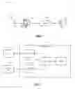 Fig. 02 - Techniques for user identification of and translation of media