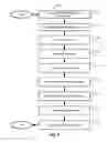 Fig. 07 - Systems and methods for determining translation accuracy in multi-user multi-lingual communications