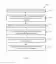 Fig. 33 - Systems and methods for determining translation accuracy in multi-user multi-lingual communications