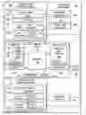 Fig. 01 - Data migration system