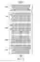 Fig. 12 - Data migration system