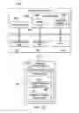 Fig. 14 - Data migration system