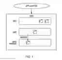 Fig. 02 - Information management