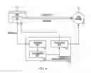 Fig. 05 - Information management