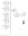 Fig. 01 - Dynamic tagging recommendation