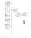 Fig. 02 - Dynamic tagging recommendation