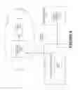 Fig. 06 - RELEVANCY IMPROVEMENT THROUGH TARGETING OF INFORMATION BASED ON DATA GATHERED FROM A CAPTURE DEVICE ASSOCIATED WITH A CLIENT DEVICE