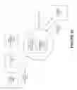 Fig. 23 - RELEVANCY IMPROVEMENT THROUGH TARGETING OF INFORMATION BASED ON DATA GATHERED FROM A CAPTURE DEVICE ASSOCIATED WITH A CLIENT DEVICE
