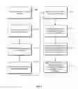 Fig. 06 - Generating a query statement based on unstructured input