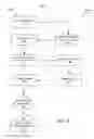Fig. 07 - Dynamic Menus for Multi-Prefix Interactive Mobile Searches