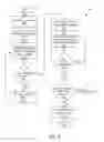Fig. 12 - Dynamic Menus for Multi-Prefix Interactive Mobile Searches
