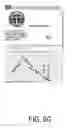 Fig. 19 - Dynamic Menus for Multi-Prefix Interactive Mobile Searches