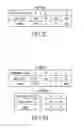 Fig. 03 - METHOD AND ADJUSTMENT DEVICE FOR ADAPTIVELY ADJUSTING DATABASE STRUCTURE