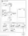 Fig. 01 - Read and delete input/output operation for database management