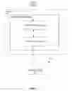 Fig. 03 - Read and delete input/output operation for database management