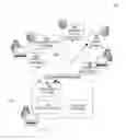 Fig. 01 - LOCAL REPRESENTATION OF SHARED FILES IN DISPARATE LOCATIONS