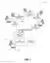 Fig. 02 - LOCAL REPRESENTATION OF SHARED FILES IN DISPARATE LOCATIONS