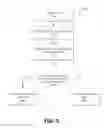 Fig. 07 - File classification in a distributed file system