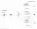 Fig. 01 - File lookup in a distributed file system