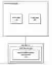 Fig. 01 - Image search for a location