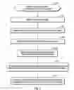 Fig. 03 - Image search for a location