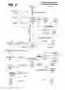 Fig. 03 - Extracting information from PDF Documents using Black-Box Image Processing