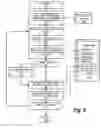 Fig. 10 - Extracting information from PDF Documents using Black-Box Image Processing