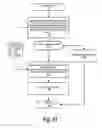 Fig. 12 - Extracting information from PDF Documents using Black-Box Image Processing
