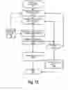Fig. 13 - Extracting information from PDF Documents using Black-Box Image Processing