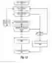 Fig. 14 - Extracting information from PDF Documents using Black-Box Image Processing