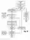 Fig. 17 - Extracting information from PDF Documents using Black-Box Image Processing