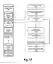 Fig. 18 - Extracting information from PDF Documents using Black-Box Image Processing