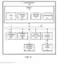 Fig. 07 - Dynamic modification of database schema
