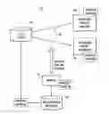 Fig. 01 - Analyzing data sources for inactive data