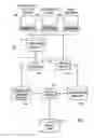 Fig. 04 - Analyzing data sources for inactive data