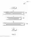 Fig. 03 - Data resource anomaly detection