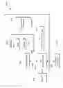 Fig. 06 - Data resource anomaly detection