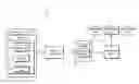Fig. 01 - Processing spatiotemporal data records