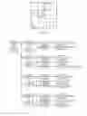 Fig. 13 - Processing spatiotemporal data records