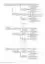 Fig. 14 - Processing spatiotemporal data records