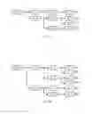 Fig. 15 - Processing spatiotemporal data records