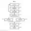 Fig. 07 - Methods of creating a database and of formulating a map of operating states of aircraft and a method of monitoring the operation of an associated aircraft