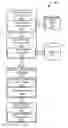 Fig. 01 - AESTHETICS DATA IDENTIFICATION AND EVALUATION