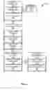 Fig. 04 - AESTHETICS DATA IDENTIFICATION AND EVALUATION