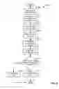 Fig. 10 - AESTHETICS DATA IDENTIFICATION AND EVALUATION