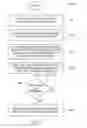 Fig. 01 - Management of downloads from a network-based digital data repository based on network performance