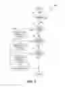 Fig. 04 - Management of downloads from a network-based digital data repository based on network performance