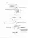 Fig. 14 - Management of downloads from a network-based digital data repository based on network performance